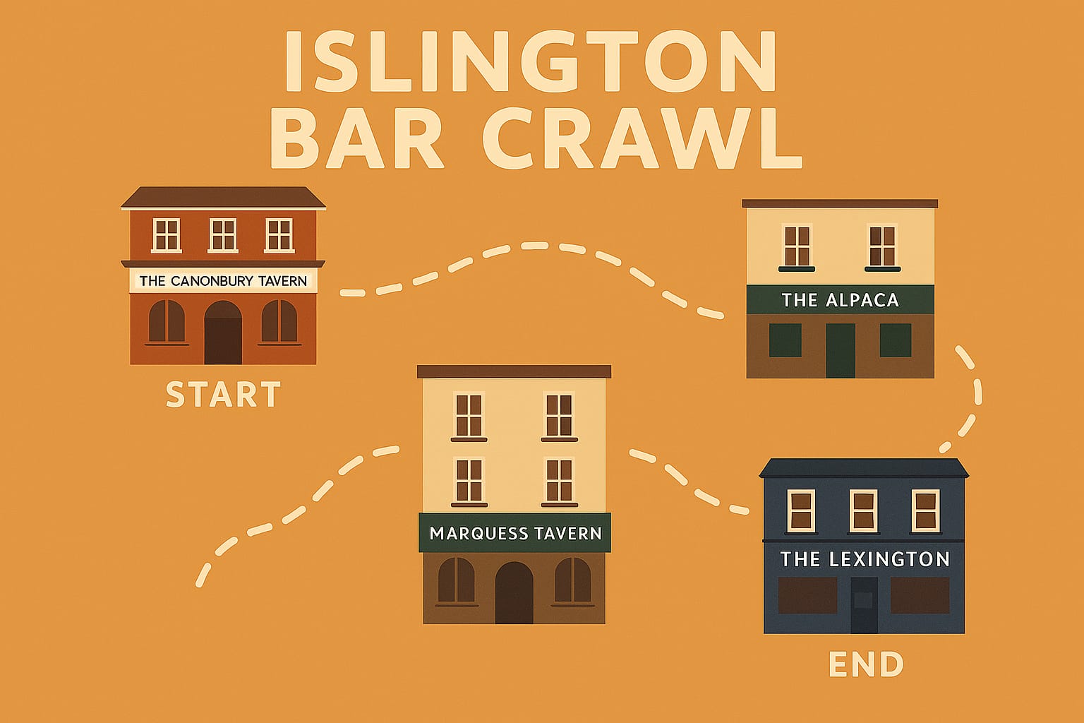 Islington Tavern crawl